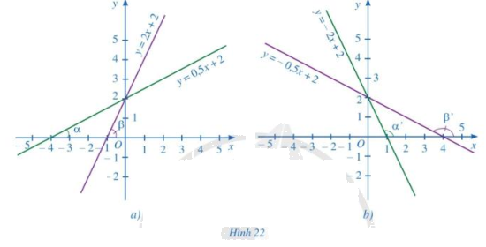 Giải mục 3 trang 73, 74, 75, 76 SGK Toán 8 tập 1 - Cánh diều 2