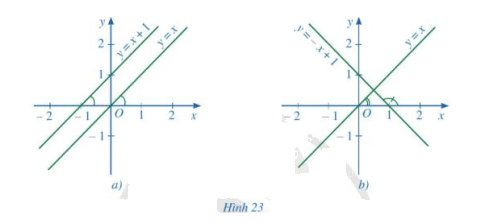 Giải mục 3 trang 73, 74, 75, 76 SGK Toán 8 tập 1 - Cánh diều 3