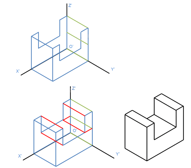Giải mục 3 trang 74, 75, 76, 77, 78Chuyên đề học tập Toán 11 - Kết nối tri thức 11