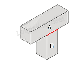 Giải mục 3 trang 74, 75, 76, 77, 78Chuyên đề học tập Toán 11 - Kết nối tri thức 2 2
