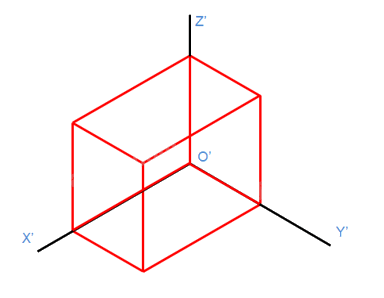 Giải mục 3 trang 74, 75, 76, 77, 78Chuyên đề học tập Toán 11 - Kết nối tri thức 10
