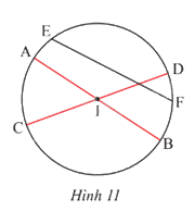 Giải mục 3 trang 77, 78 SGK Toán 9 tập 1 - Chân trời sáng tạo 2