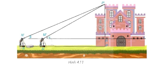 Giải mục 3 trang 77 SGK Toán 9 tập 1 - Kết nối tri thức 3 1