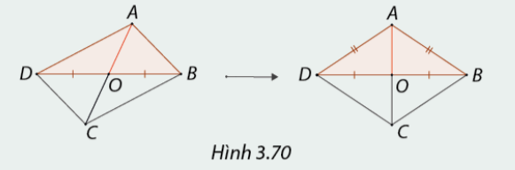 Giải mục 3 trang 78, 79 SGK Toán 8 - Cùng khám phá 1