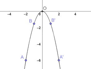 Giải mục 3 trang 8, 9, 10 SGK Toán 9 tập 2 - Chân trời sáng tạo 4