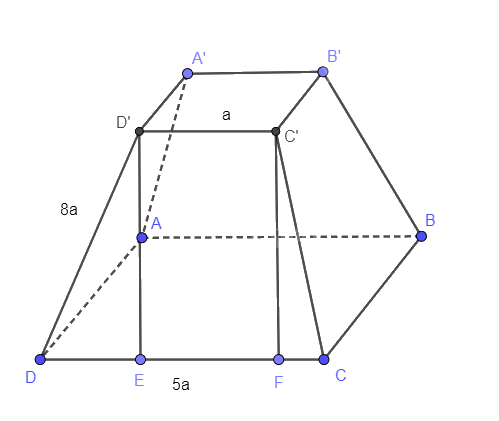 Giải mục 3 trang 83 SGK Toán 11 tập 2 - Cùng khám phá 1