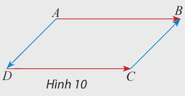 Giải mục 3 trang 84, 85 SGK Toán 10 tập 1 - Chân trời sáng tạo 1