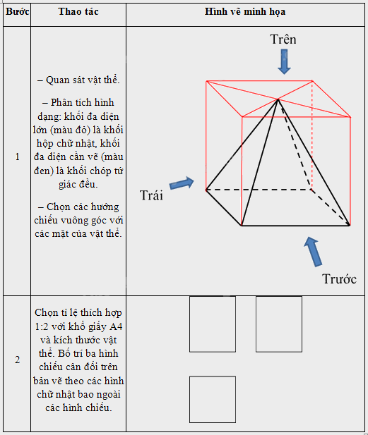 Giải mục 3 trang 86, 87, 88 Chuyên đề học tập Toán 11 - Chân trời sáng tạo 2