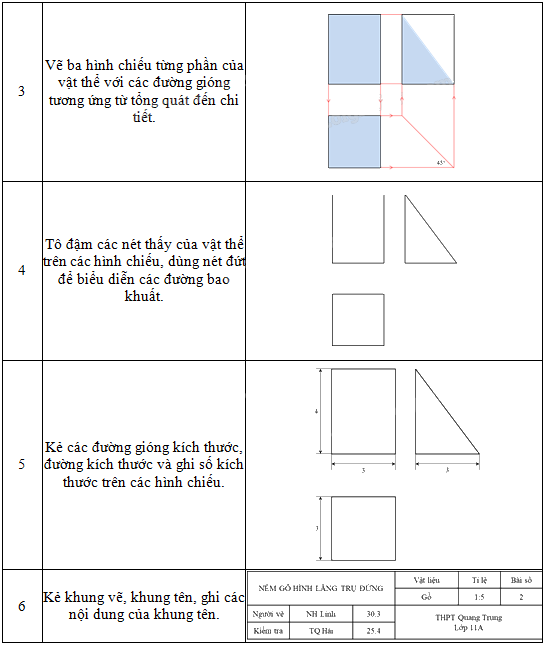 Giải mục 3 trang 86, 87, 88 Chuyên đề học tập Toán 11 - Chân trời sáng tạo 2 3