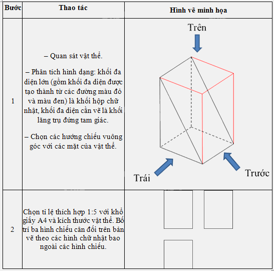 Giải mục 3 trang 86, 87, 88 Chuyên đề học tập Toán 11 - Chân trời sáng tạo 5