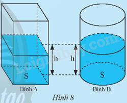 Giải mục 3 trang 86, 87 SGK Toán 9 tập 2 - Chân trời sáng tạo 1