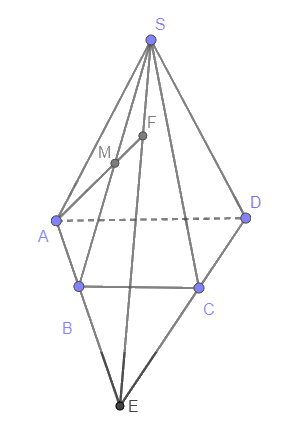 Giải mục 3 trang 90, 91, 92, 93 SGK Toán 11 tập 1 - Cùng khám phá 2