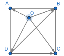 Giải mục 3 trang 91, 92 SGK Toán 10 tập 1 - Chân trời sáng tạo 1 1