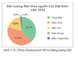 Giải mục 3 trang 97, 98 SGK Toán 7 tập 1 - Kết nối tri thức 1