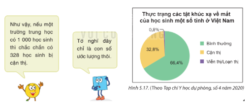 Giải mục 3 trang 97, 98 SGK Toán 7 tập 1 - Kết nối tri thức 3
