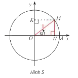Giải mục 4 trang 13, 14, 15, 16 SGK Toán 11 tập 1 - Kết nối tri thức 1