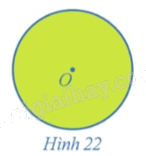 Giải mục 4 trang 14, 15, 16 Chuyên đề học tập Toán 11 - Cánh diều 6