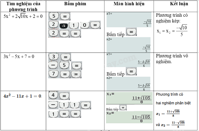 Giải mục 4 trang 16 SGK Toán 9 tập 2 - Kết nối tri thức 3