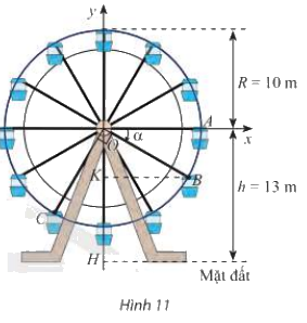 Giải mục 4 trang 17, 18 , 19 GK Toán 11 tập 1 - Chân trời sáng tạo 1