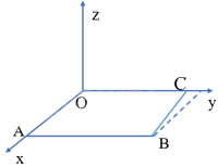 Giải mục 4 trang 35,36 SGK Toán 12 tập 2 - Kết nối tri thức 2 2