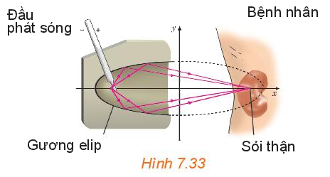 Giải mục 4 trang 54, 55, 56 SGK Toán 10 tập 2 - Kết nối tri thức 1