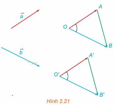 Giải mục 4 trang 54, 55, 56 SGK Toán 12 tập 1 - Kết nối tri thức 1