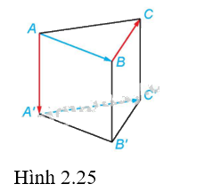 Giải mục 4 trang 54, 55, 56 SGK Toán 12 tập 1 - Kết nối tri thức 2 1