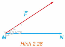Giải mục 4 trang 54, 55, 56 SGK Toán 12 tập 1 - Kết nối tri thức 6 1