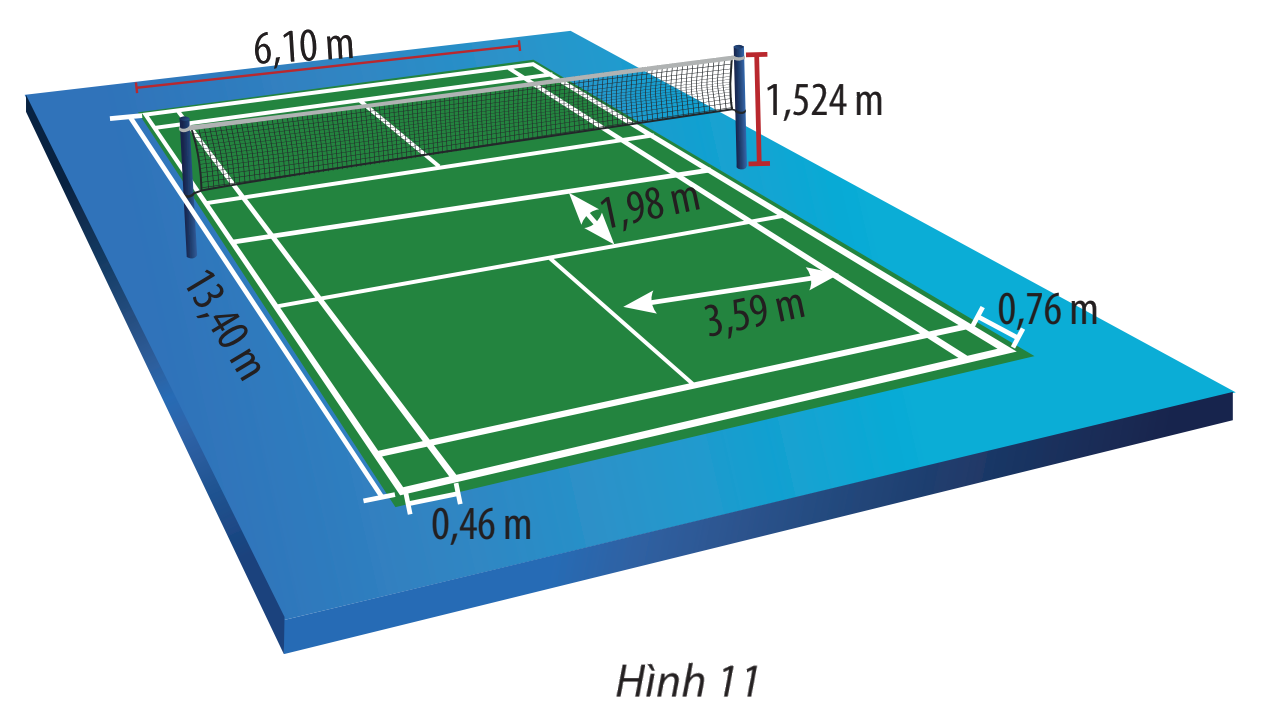 Giải mục 4 trang 54, 55 SGK Toán 10 tập 1 - Chân trời sáng tạo 1