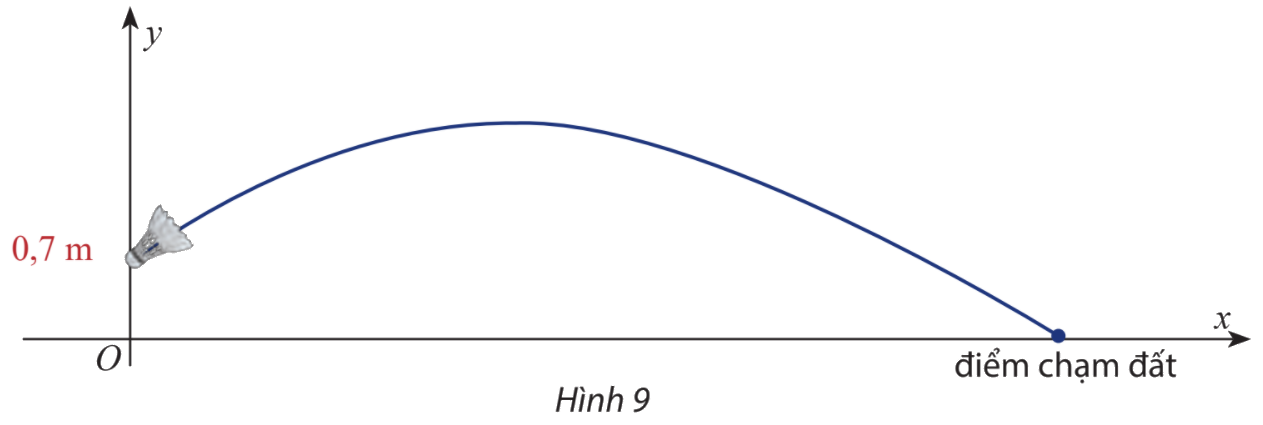 Giải mục 4 trang 54, 55 SGK Toán 10 tập 1 - Chân trời sáng tạo 3