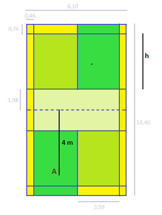 Giải mục 4 trang 54, 55 SGK Toán 10 tập 1 - Chân trời sáng tạo 4