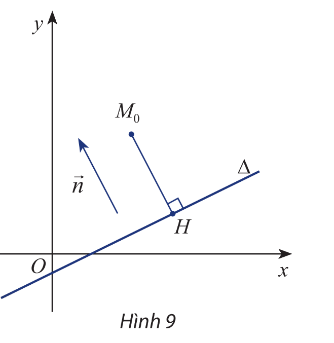 Giải mục 4 trang 56, 57 SGK Toán 10 tập 2 - Chân trời sáng tạo 1