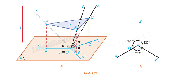 Giải mục 4 trang 59, 60, 61, 62, 63, 64 Chuyên đề học tập Toán 11 - Kết nối tri thức 6