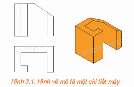 Giải mục 4 trang 59, 60, 61, 62, 63, 64 Chuyên đề học tập Toán 11 - Kết nối tri thức 7