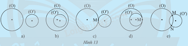 Giải mục 4 trang 78, 79, 80 SGK Toán 9 tập 1 - Chân trời sáng tạo 1