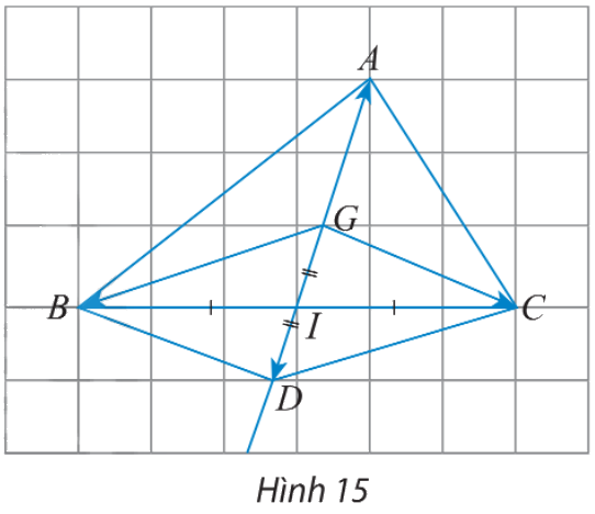 Giải mục 4 trang 92, 93 SGK Toán 10 tập 1 - Chân trời sáng tạo 2