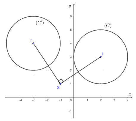 Giải mục 5 trang 17, 18, 19, 20 Chuyên đề học tập Toán 11 - Cánh diều 4 1
