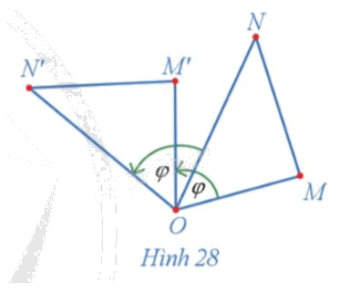 Giải mục 5 trang 17, 18, 19, 20 Chuyên đề học tập Toán 11 - Cánh diều 5