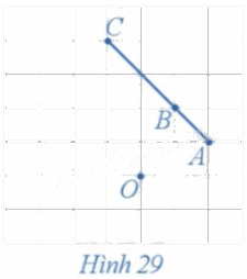 Giải mục 5 trang 17, 18, 19, 20 Chuyên đề học tập Toán 11 - Cánh diều 6