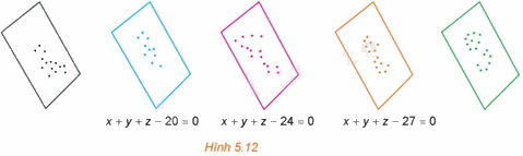 Giải mục 5 trang 37,38 SGK Toán 12 tập 2 - Kết nối tri thức 2 1