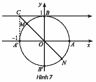 Giải mục 5 trang 38, 39 SGK Toán 11 tập 1 - Chân trời sáng tạo 1