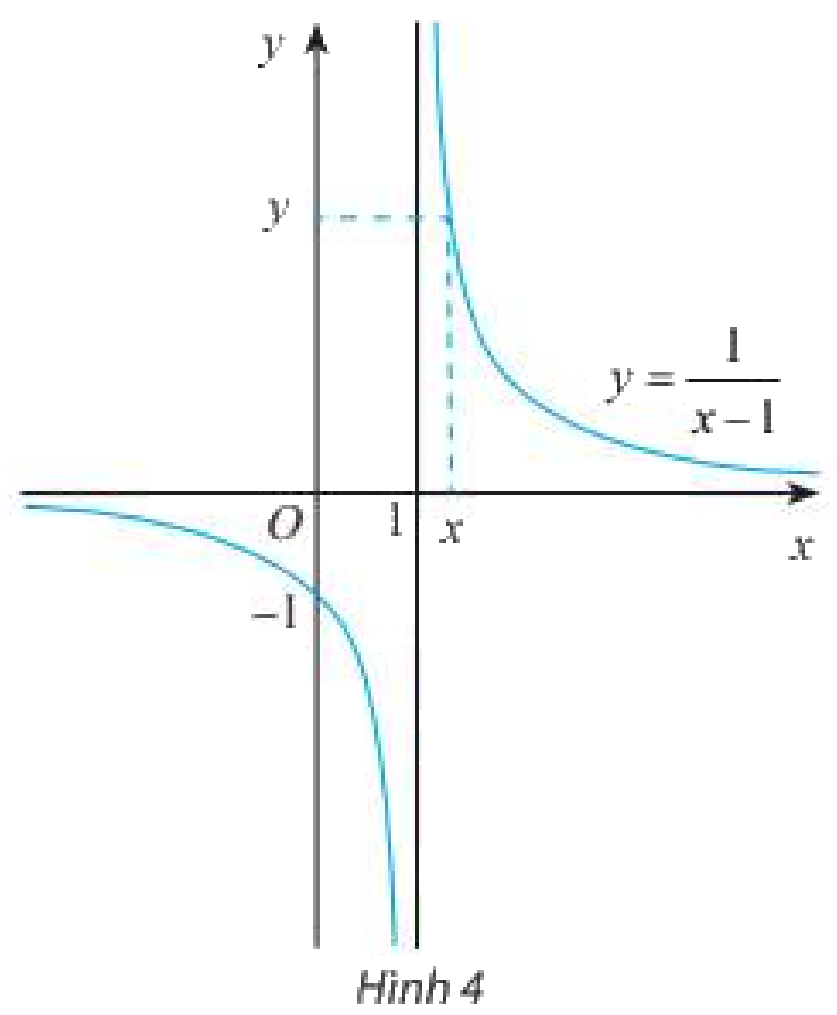 Giải mục 5 trang 77, 78 SGK Toán 11 tập 1 - Chân trời sáng tạo 1