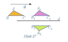 Giải mục 6 trang 21, 22 Chuyên đề học tập Toán 11 - Cánh diều 5