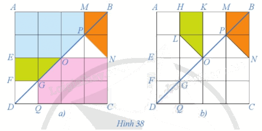 Giải mục 6 trang 21, 22 Chuyên đề học tập Toán 11 - Cánh diều 6