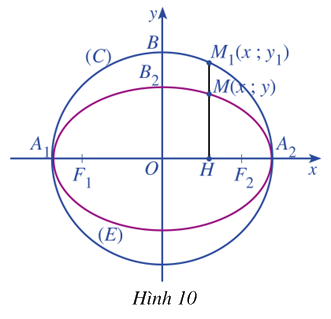 Giải mục 6 trang 46 Chuyên đề học tập Toán 10 - Cánh diều 1