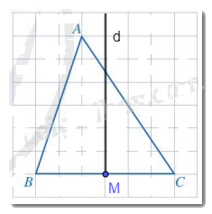 Giải mục I trang 112, 113 SGK Toán 7 tập 2 - Cánh diều 2