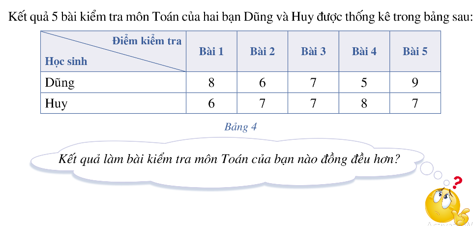 Giải mục I trang 35, 36 SGK Toán 10 tập 2 - Cánh diều 1