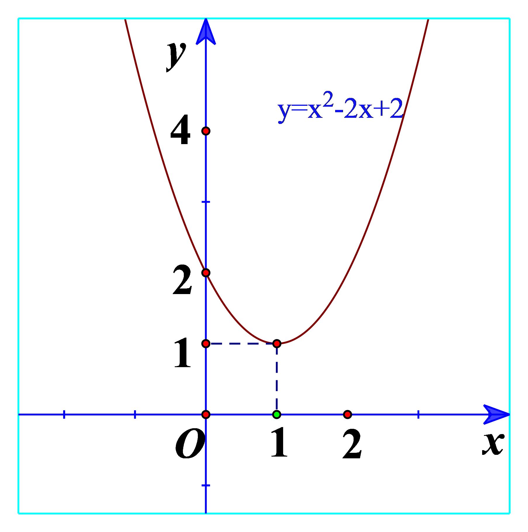 Giải mục I trang 44, 45 SGK Toán 10 tập 1 - Cánh diều 0 1