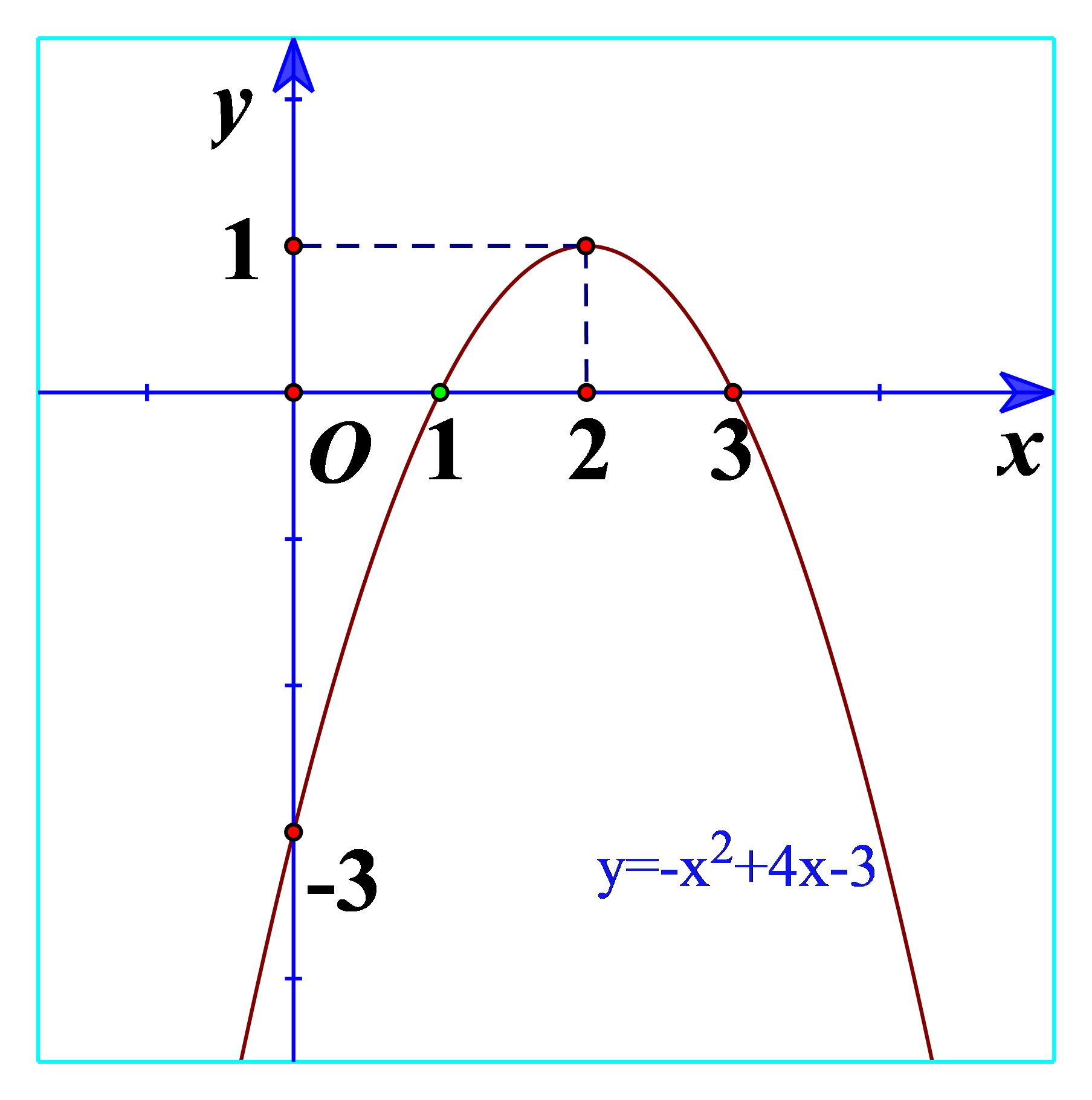 Giải mục I trang 44, 45 SGK Toán 10 tập 1 - Cánh diều 2 2