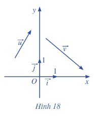 Giải mục I trang 67, 68 SGK Toán 10 tập 2 - Cánh diều 1 1